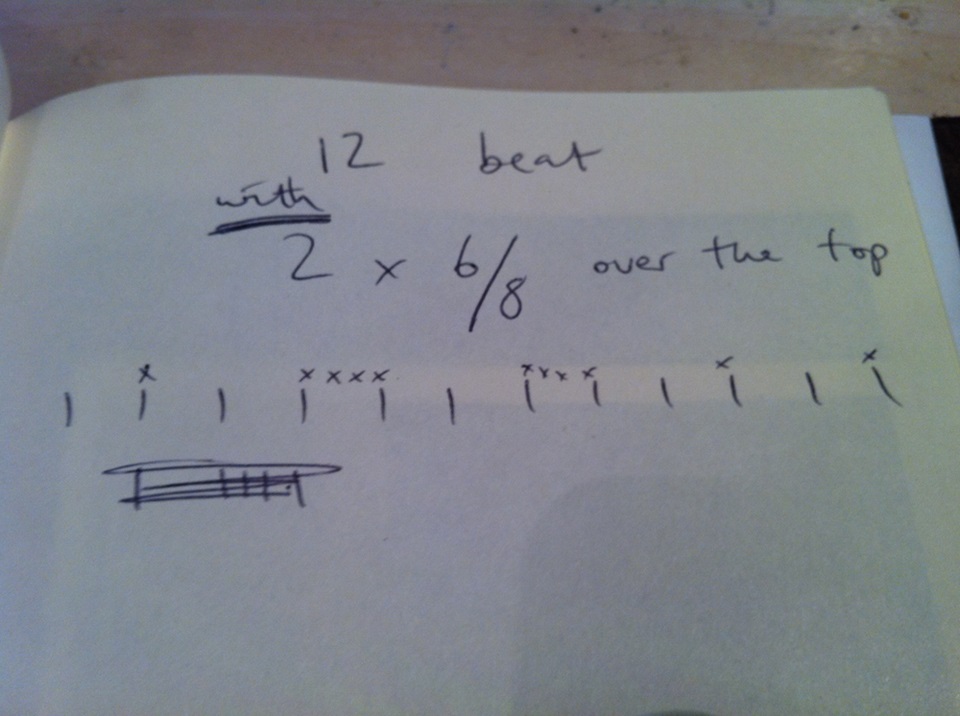 Notes on Flamenco rhythm / military rhythm